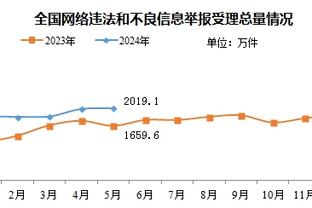 18新利手机客户端截图4